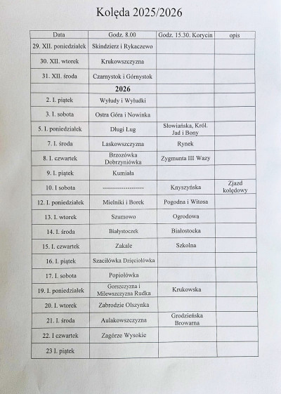 Plan kolędy 2025/2026